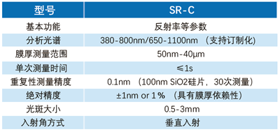sr-c-参数.png