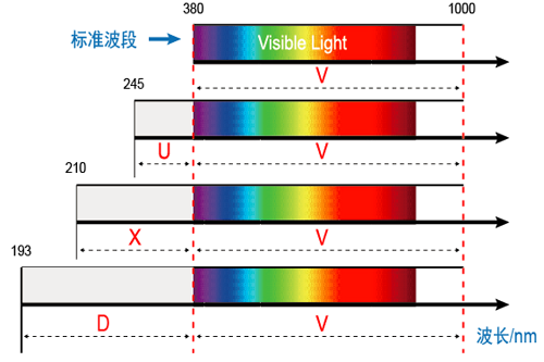 微信截图_20180922222411.png