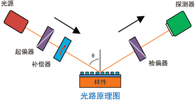 微信截图_20180923101418.png 微信截图_20180923101418.png