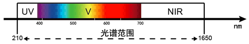 微信截图_20180925091025.png