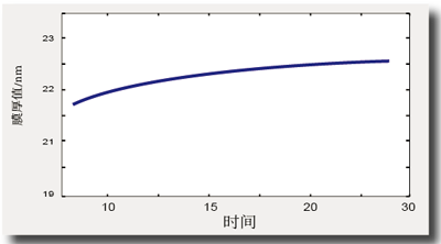 微信截图_20180930100207.png