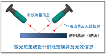 微信截图_20180930111958.png