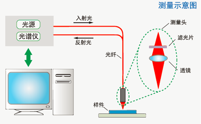 微信截图_20180930132140.png