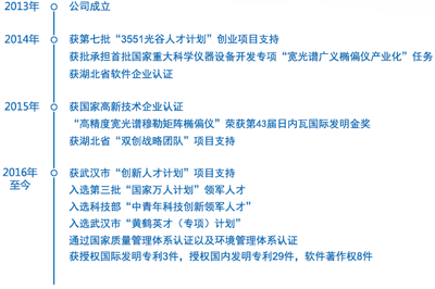 微信截图_20181010110811.png 微信截图_20181010110811.png