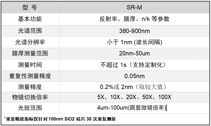 SR-M1.png