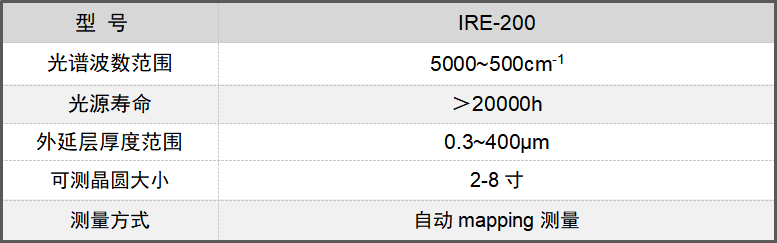 FTIR.png